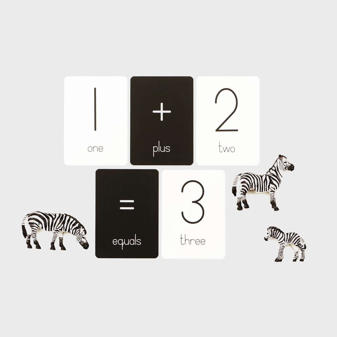 Numbers & Operations Flashcards